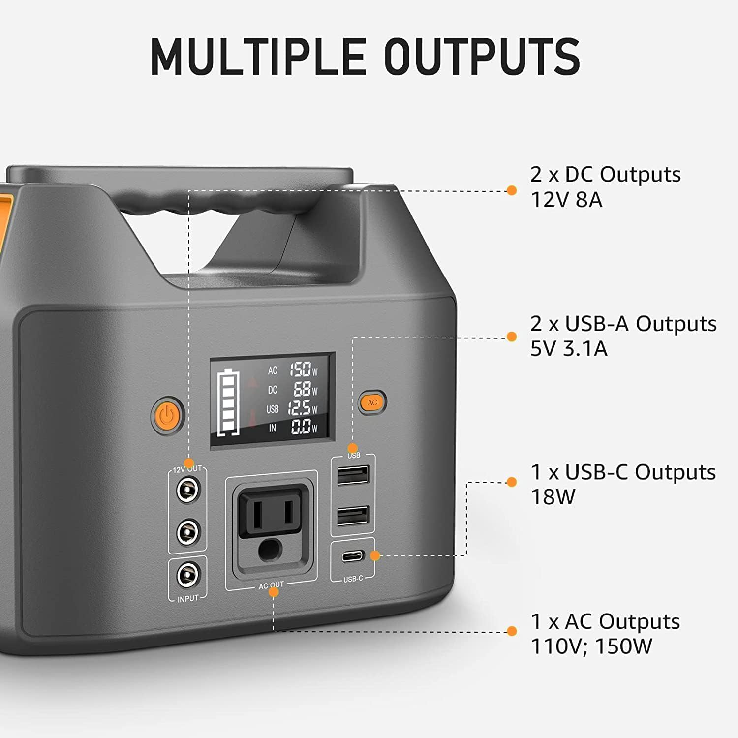 Portable Power Station 150W 155Wh Solar Generator 110V 42000mAh Portable Power Bank w/AC Outlet, 6 Outputs External