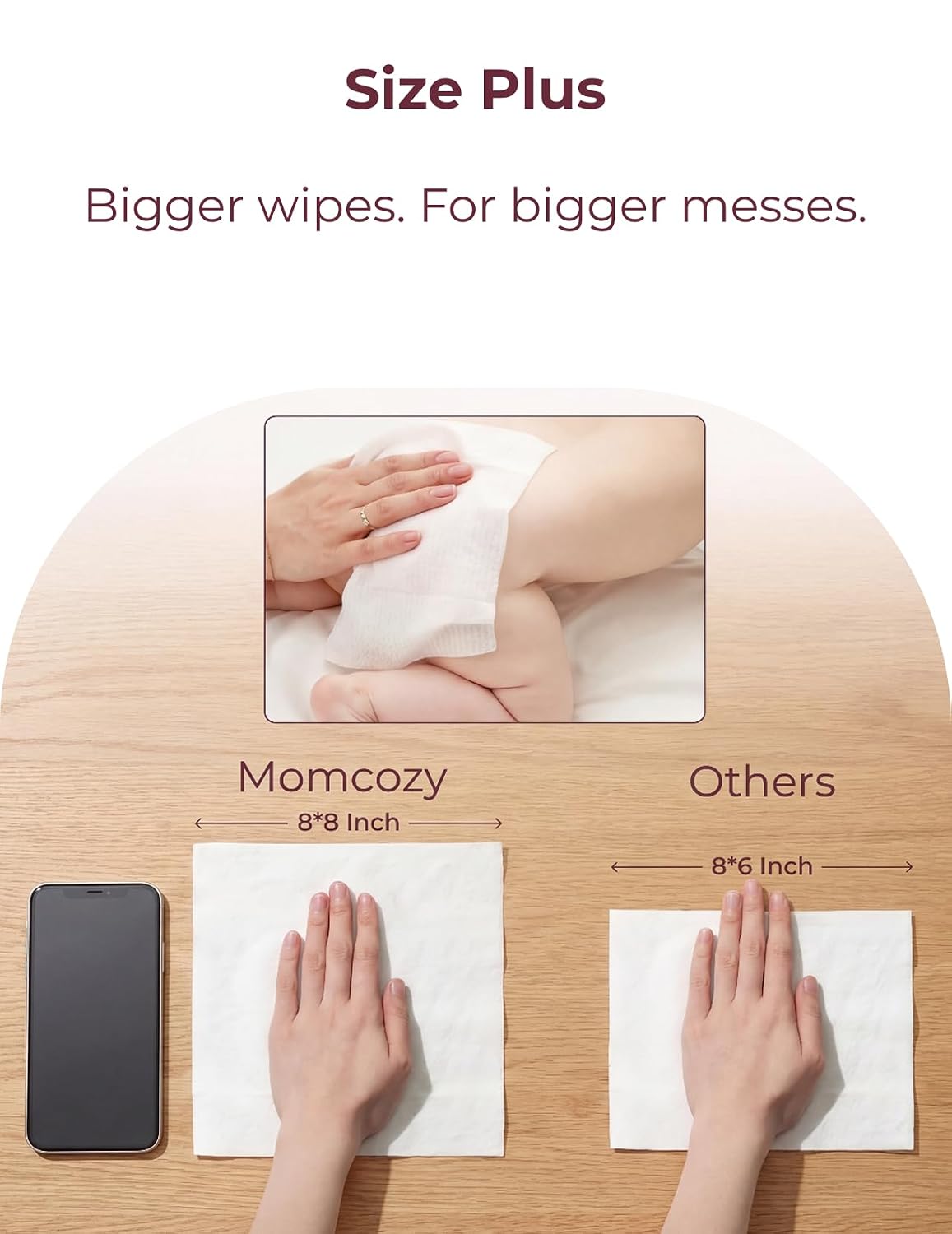 Baby Wipes, Unscented & Hypoallergenic, Gentle for Sensitive Skin | Plus Wipes-Size, Thickness, Moisture, Softness &
