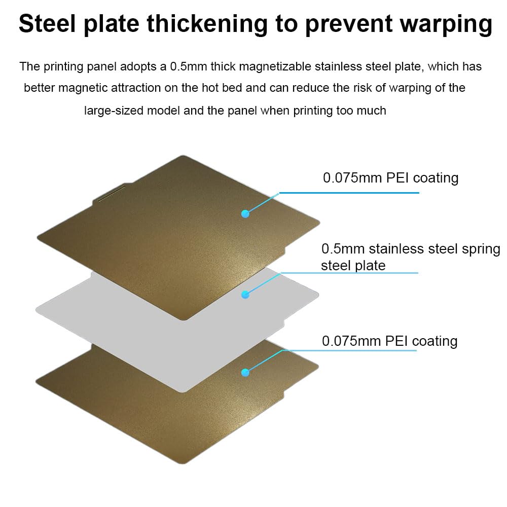 P2S Build Plate for Bambu Lab X2D/P1S/P1P/A1/X1C 257.5x257.5mm PEI Sheet | Double Side Textured Board, Strong