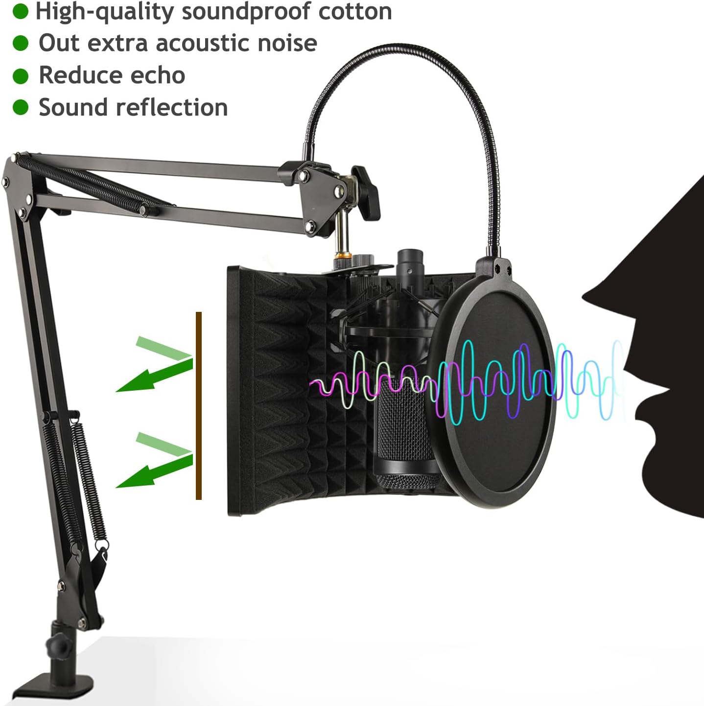 Microphone Isolation Shield with Mic Stand and Pop Filter, Foldable Sound Shield for Most Condenser Microphone