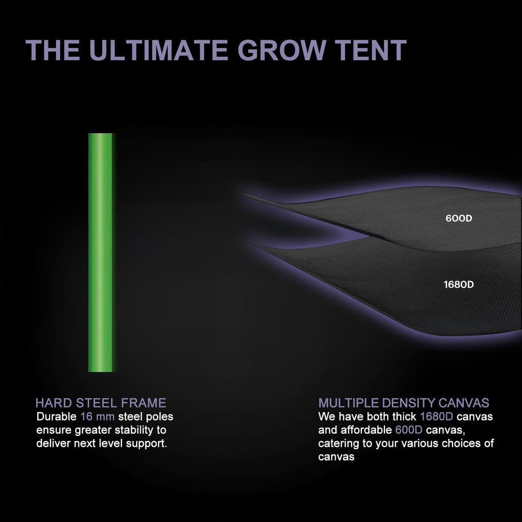 Grow Tent, Black 48“X48 X80 High Reflective Mylar Canvas with Observation Window and Floor Tray for Hydroponic Indoor