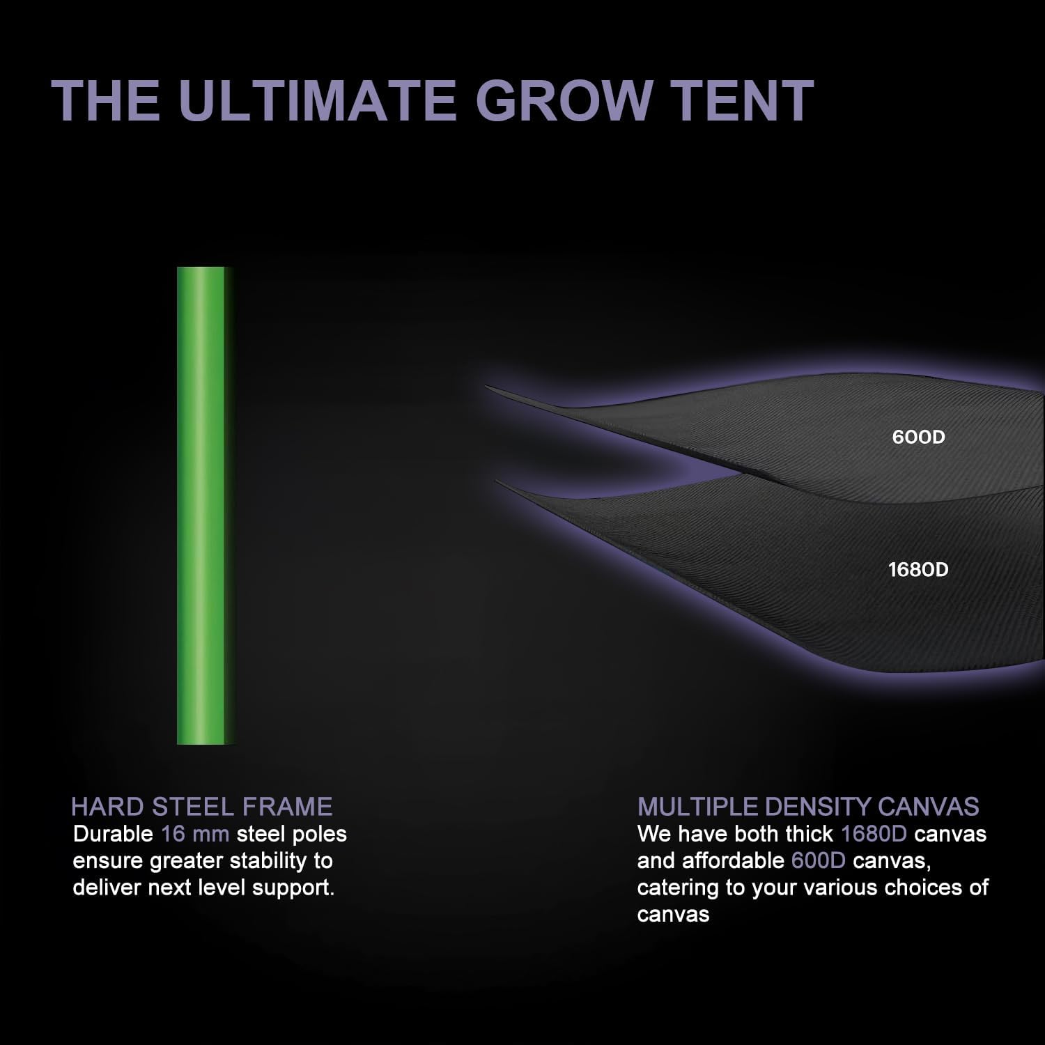 Grow Tent, Black 48“X48 X80 High Reflective Mylar Canvas with Observation Window and Floor Tray for Hydroponic Indoor
