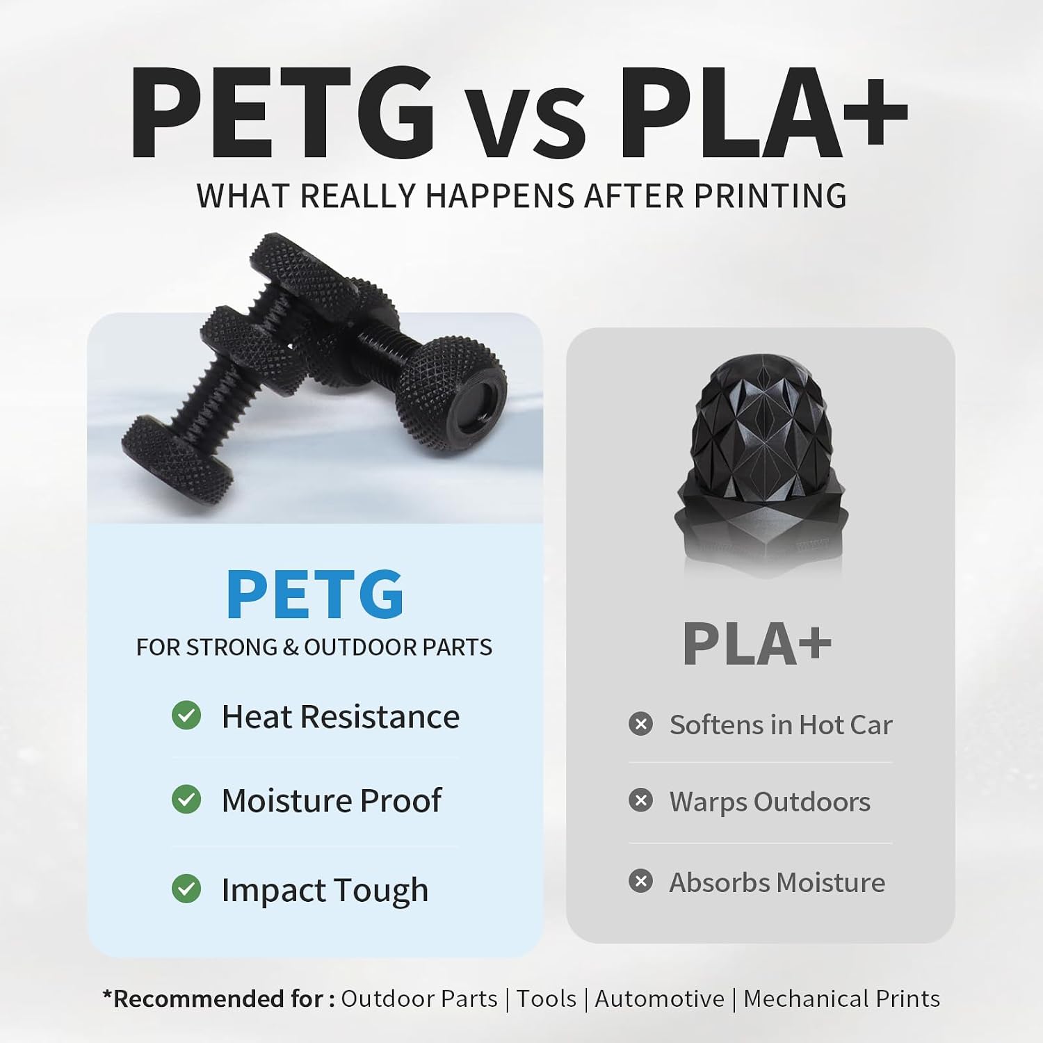 PETG Filament 1.75mm Black 1kg, 3D Printer Filament | PETG filament 1kg (2.2lbs), high strength, low stringing, layer