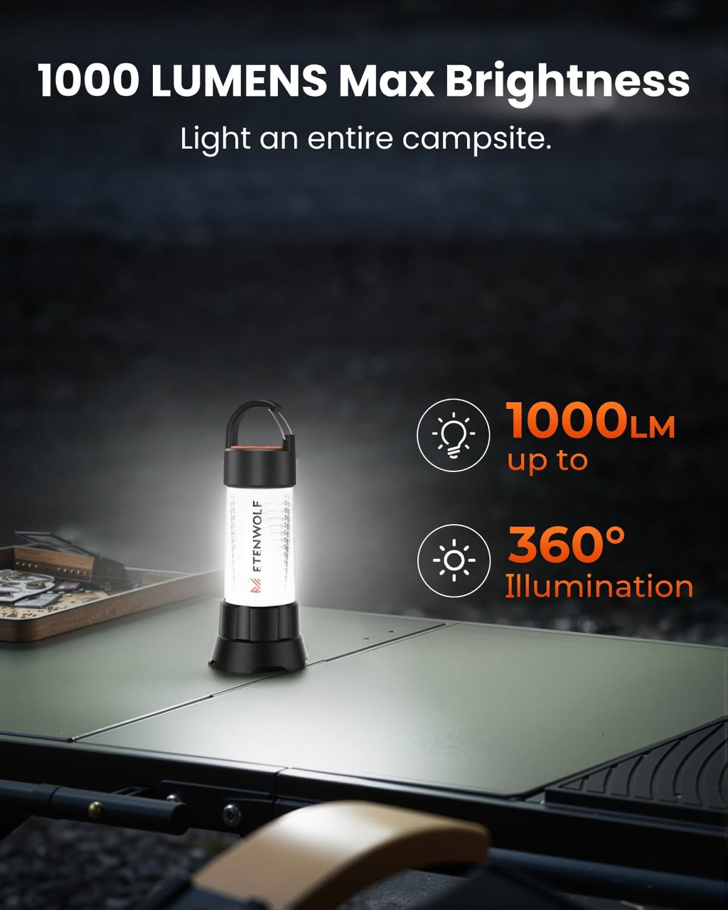 Ultra Bright Camping Lantern, 1000LM LED Mini Flashlight Spotlight, 5000mAh Rechargeable Lantern with 6 Modes