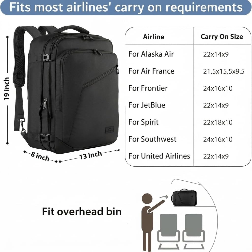 Carry on Backpack, Extra Large Travel Backpack Expandable Airplane Approved Weekender Bag for Men and Women, Water