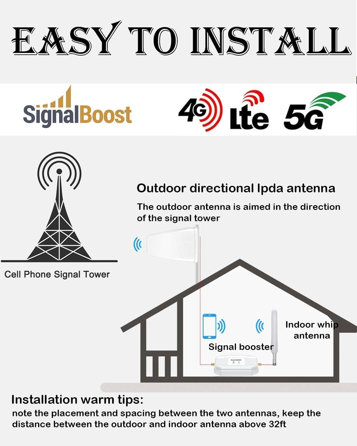2026 Latest Verizon Cell Phone Signal Booster Verizon Signal Booster Cell Phone Booster 5G 4G LTE Band 13 Cellular