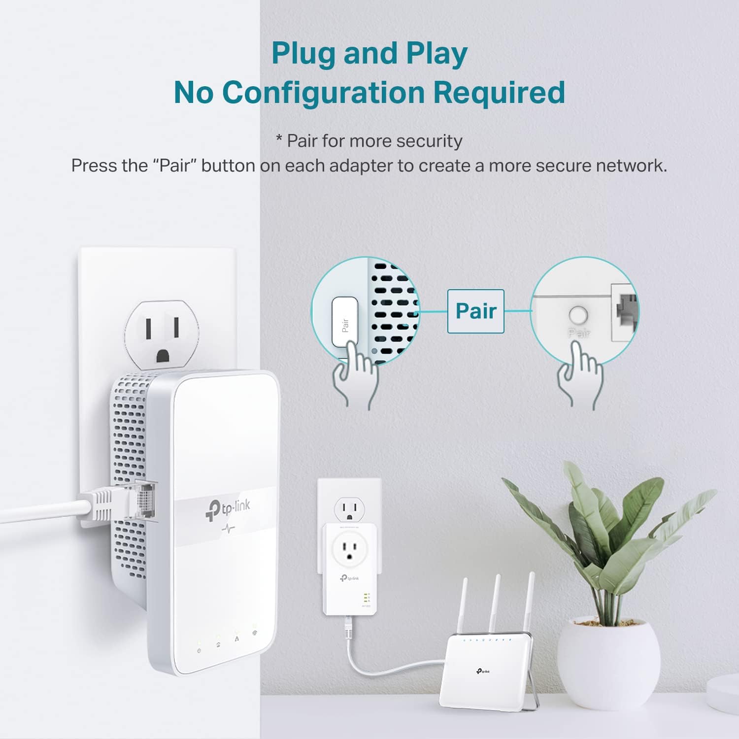 AV1000 Powerline Ethernet Adapter WiFi Extender Kit, Passthrough | Includes AV1000 Powerline Adapter and AC1200 Dual
