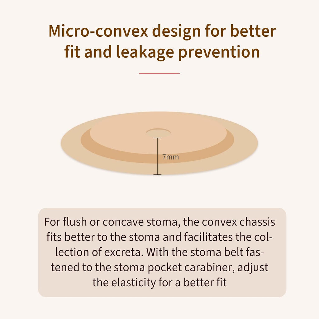 10 Pack Convex Colostomy Bags with A Belt, One Piece Ostomy Bag Drainable Pouches Ostomy Supplies for Uneven Wrinkled