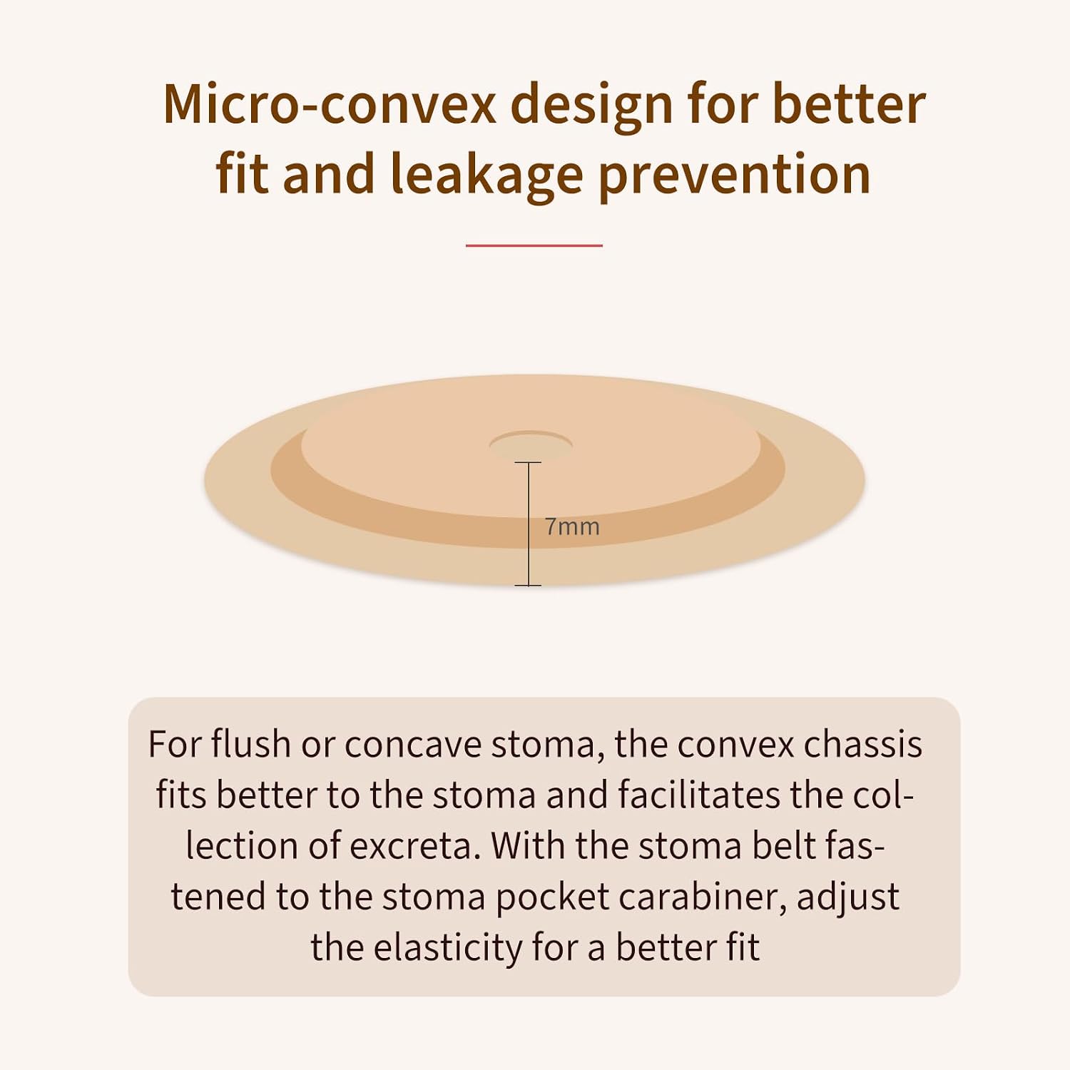 10 Pack Convex Colostomy Bags with A Belt, One Piece Ostomy Bag Drainable Pouches Ostomy Supplies for Uneven Wrinkled