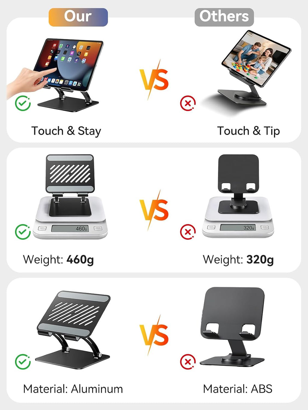 Tablet Holder Stand, Dual Rod Adjustable Aluminum Desktop Stand, Compatible with 4.7-16.9" iPads, Surface Tablets
