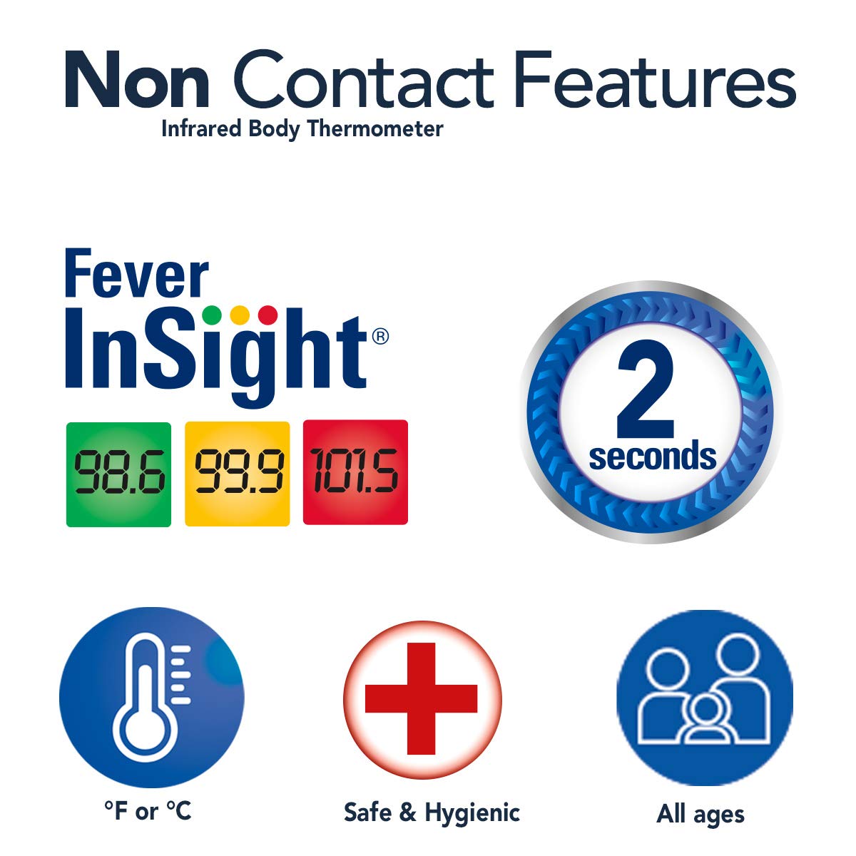 Non-Contact Infrared Thermometer for Forehead, Food & Bath, No-Touch Forehead Thermometer for Adults and Kids, Fast