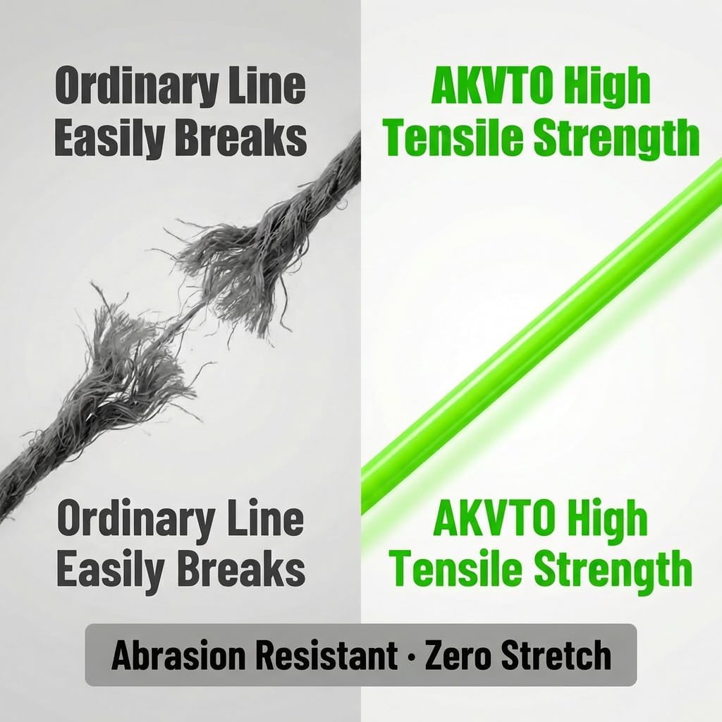 Monofilament Fishing Line, 500 Yards, 7-38 LB Test, High Strength Abrasion Resistant