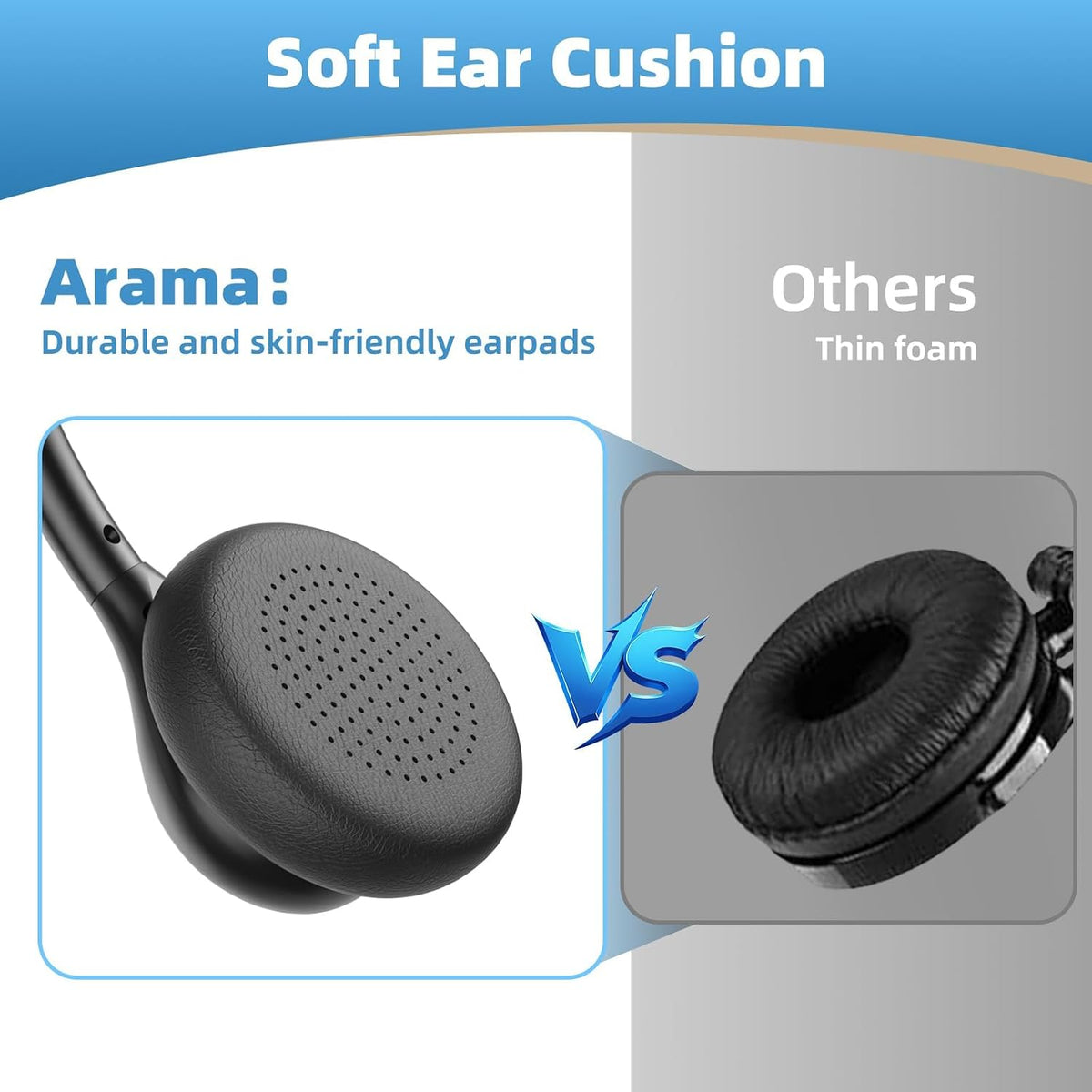 Cordless Phone Headset with Microphone, 2.5mm Jack Telephone Headset for Office Landline, Noise-Cancelling Mic &