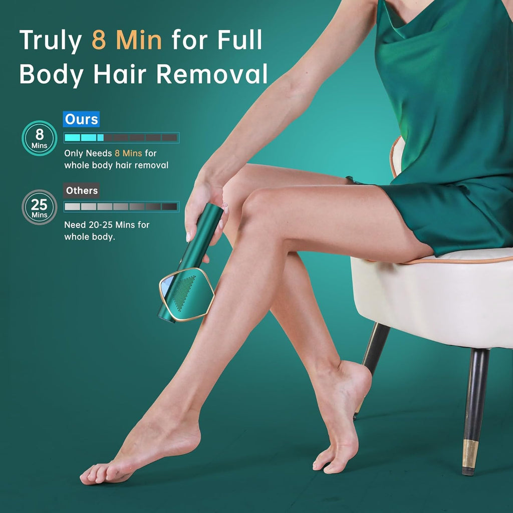 IPL Laser Hair Removal for Women and Men, Long-Lasting Results,999,999 Flashes Painless Hair Removal, 3-In-1