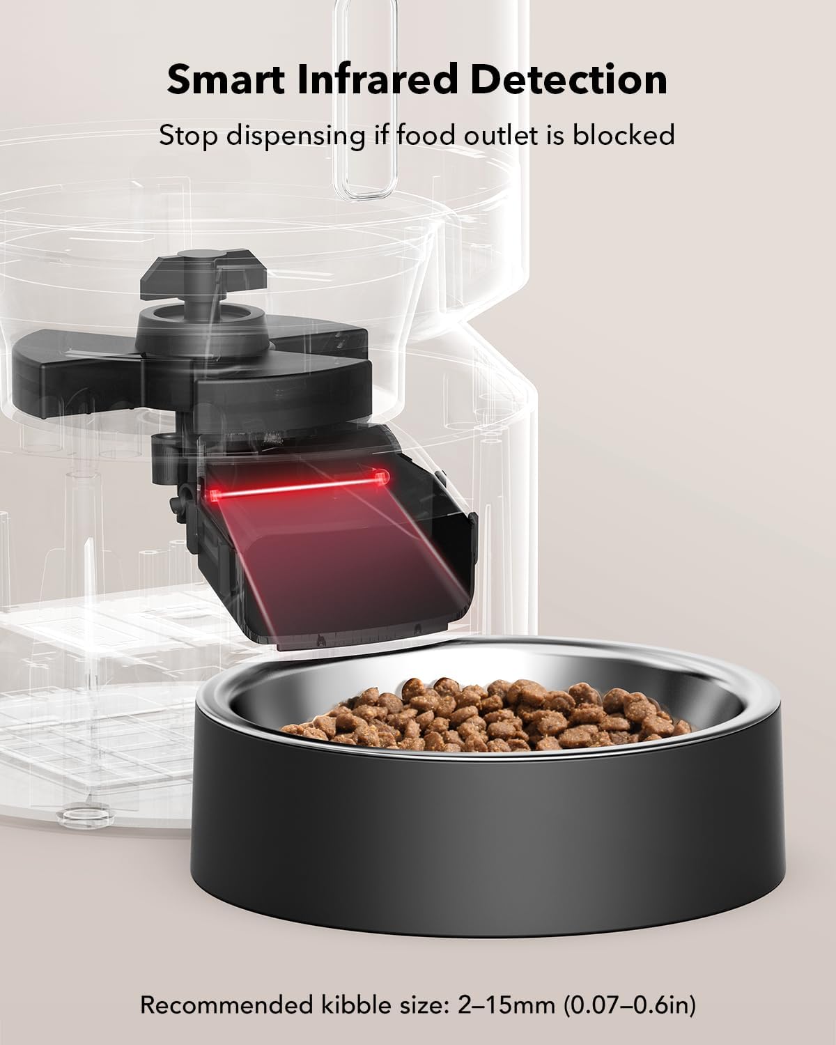 Automatic Cat Feeder, Timed Dry Food Dispenser for Cat & Small Dog
