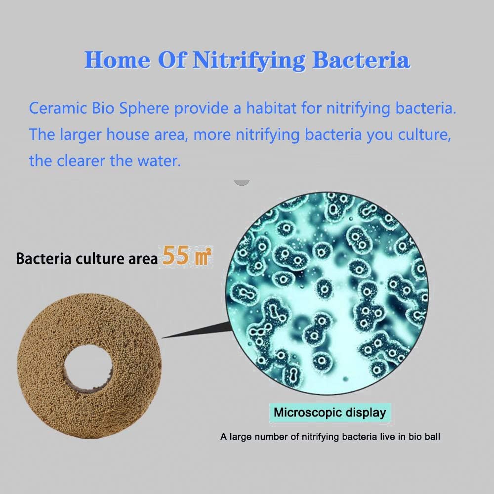Aquarium Filter Media Ceramic Bio Sphere, 1520g/3.35lb | Quality Biological Rings, Marine and Freshwater Compatible