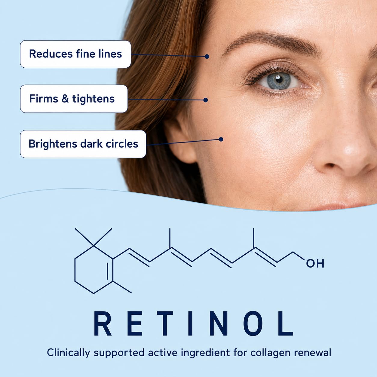 Under Eye Patches for Dark Circles: 30 Pairs Enaskin Naturals Retinol Collagen Eye Gels Mask - Reduce Wrinkles Puffy