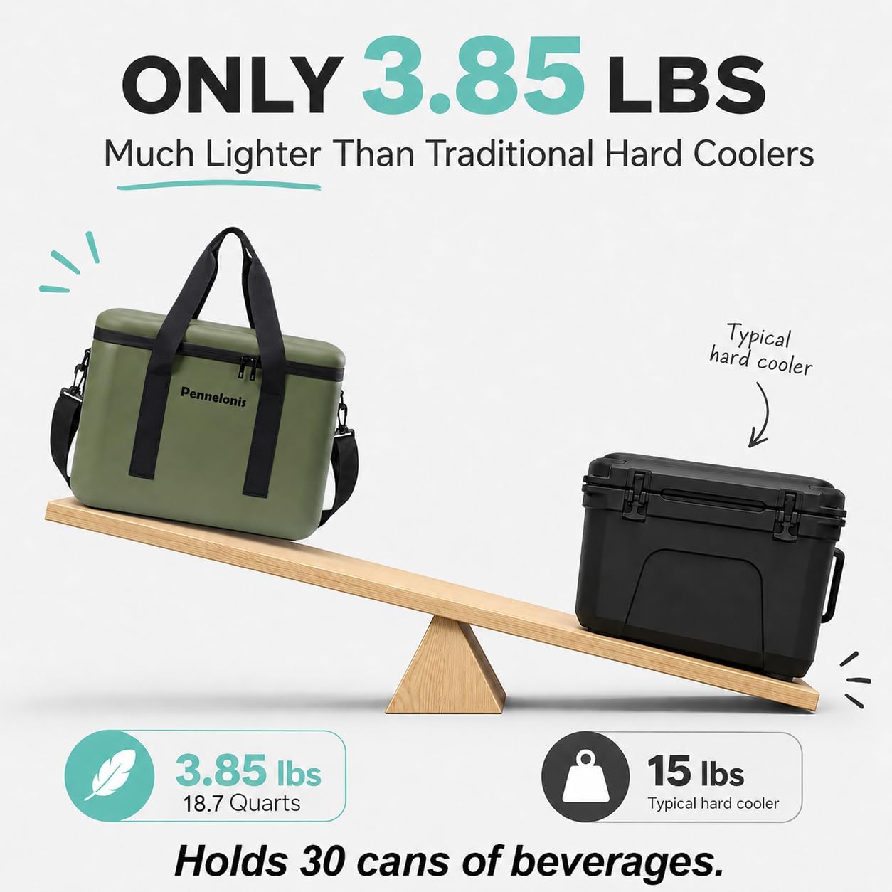 Portable 10/18QT Hard Cooler Box with Long Strap & Side Lift Straps, Leak-Resistant Insulated Ice Chest Stays Cold