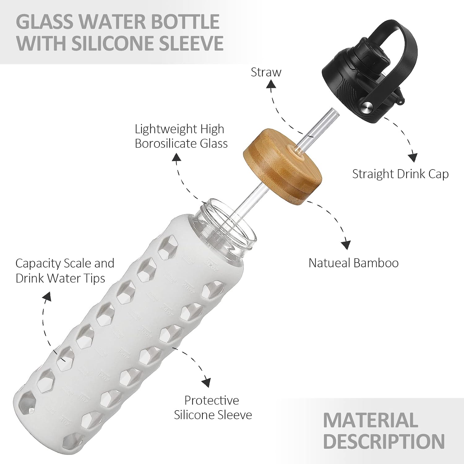 Glass Water Bottle, 32oz, White | 1 Liter Glass Tumbler, 2 Lids - Handle Spout Lid & Bamboo Straw Lid, Motivational