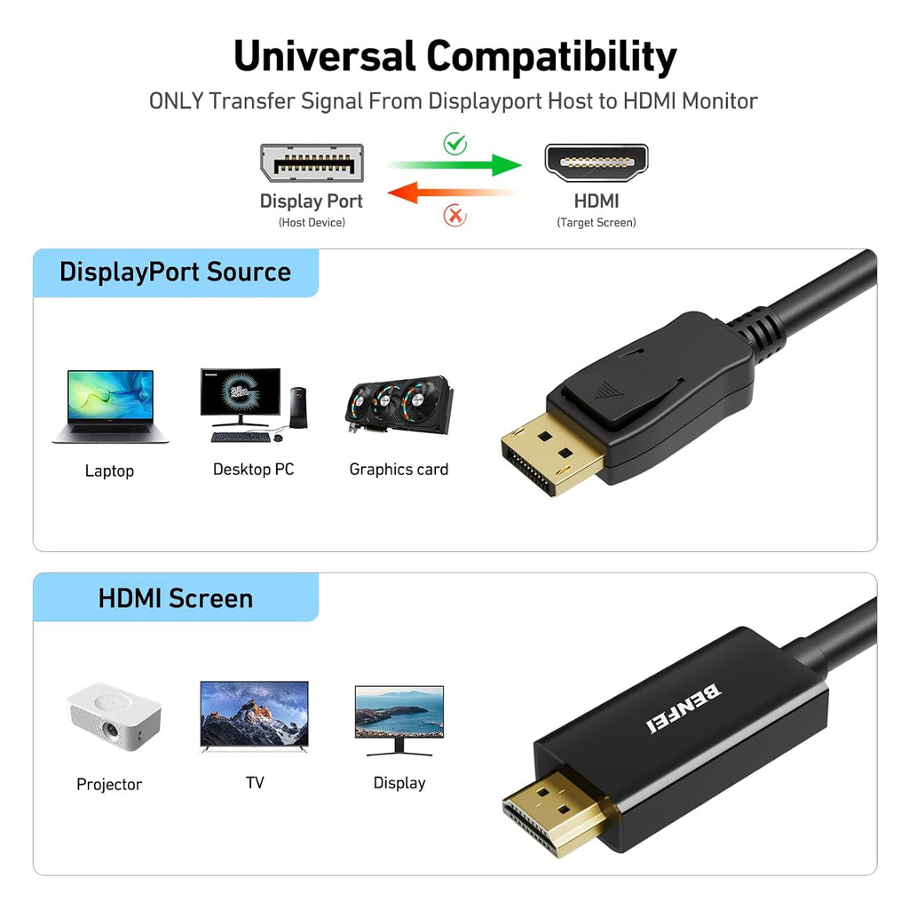 4K DisplayPort to HDMI 6 Feet Cable, Uni-Directional DP 1.2 Computer to HDMI 1.4 Screen Gold Plated Cord for Lenovo