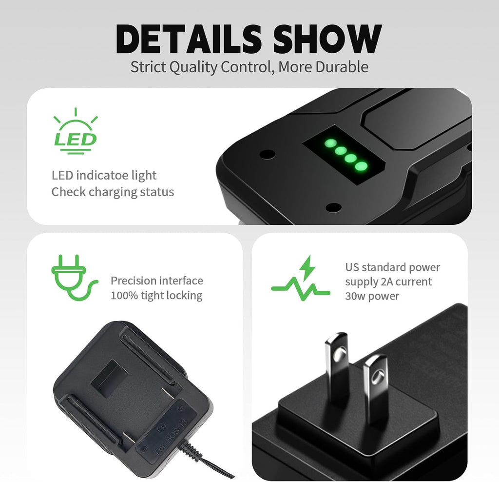 2A Fast Charger Compatible with Bosch 14.4V-18V Battery