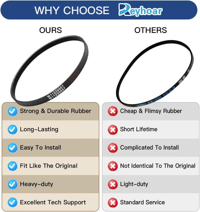 W11239857 Washer Drive Belt, Compatible with Whirlpool Maytag Amana Top Load Clothes Washing Machine, Replaces AP6333320, 4845287, PS12578772, W10808317
