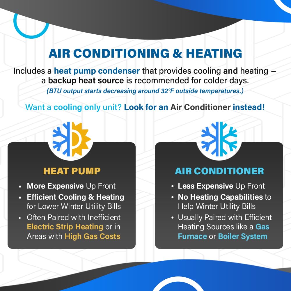 3 Ton 14.3 SEER2 Mobile Home Heat Pump Unit & Coil AC System, 30' Kit