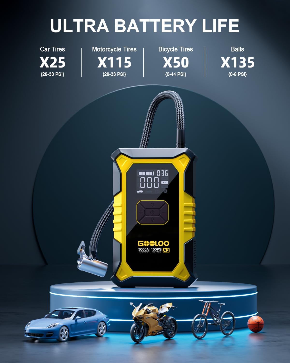 A3 Jump Starter with Air Compressor, 3000A Portable Car Battery Jumper Starter (9.0L Gas/6.5L Diesel) with 150PSI