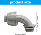 2 Pcs 3/4 Inch Liquid Tight Connector