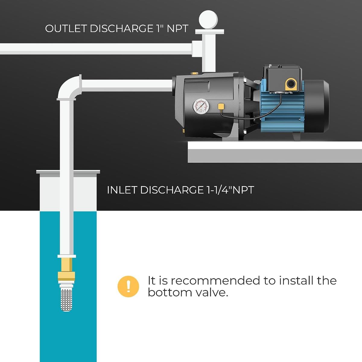 LEO Shallow/Deep Well Jet Pump