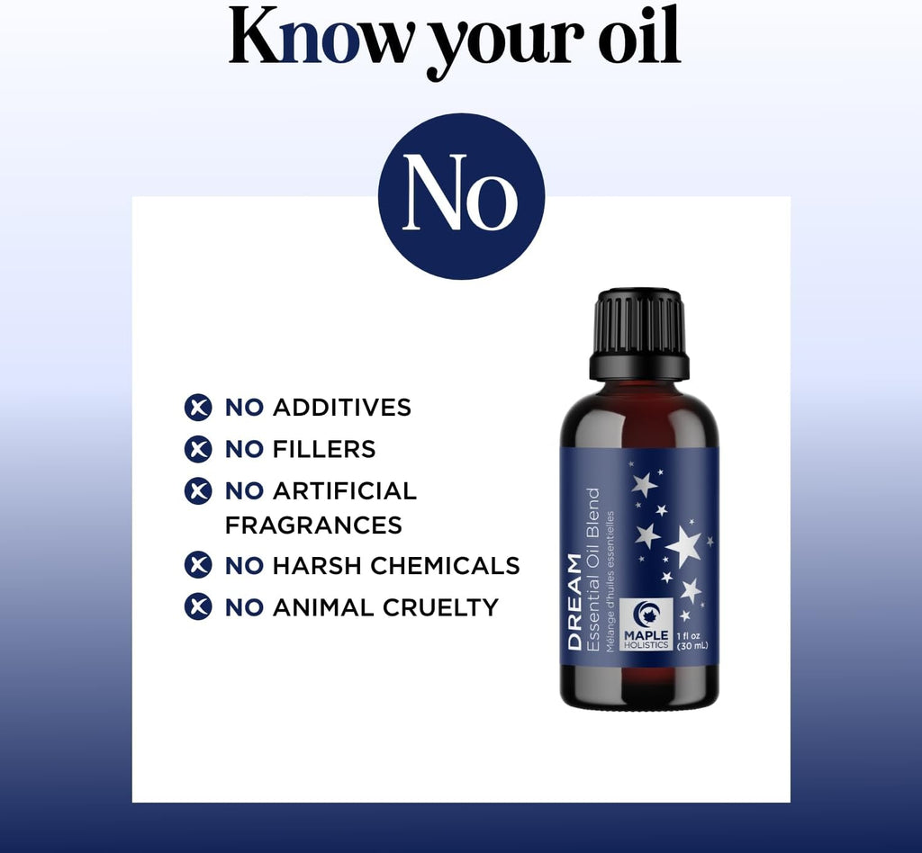 Sleep Essential Oil Blend for Diffuser - Dream Essential Oils for Diffusers Aromatherapy and Relaxation with Clary