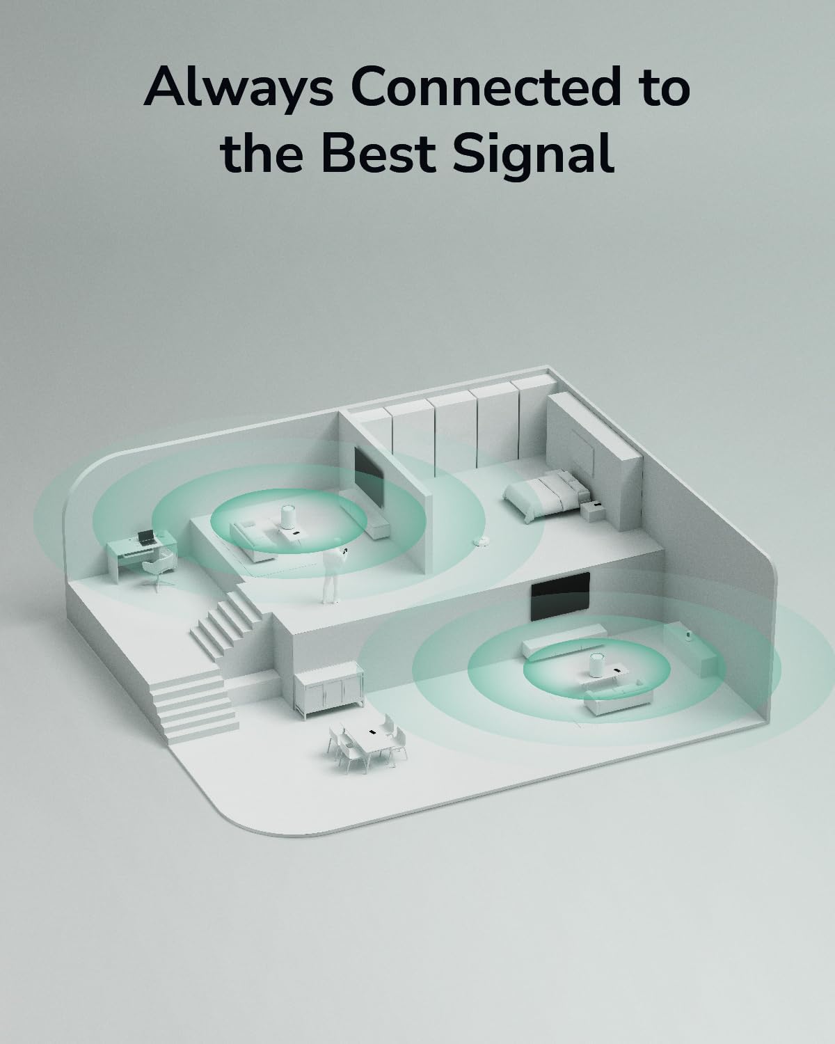 AX1500 Wi-Fi 6 Whole Home Mesh System, 1800 sq.ft, M1500 2-Pack | 1201+300 Mbps Dual-Band wifi 6, 3x Gigabit ports