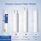 EPTWFU01 Water Filter Replacement, 3 Pack