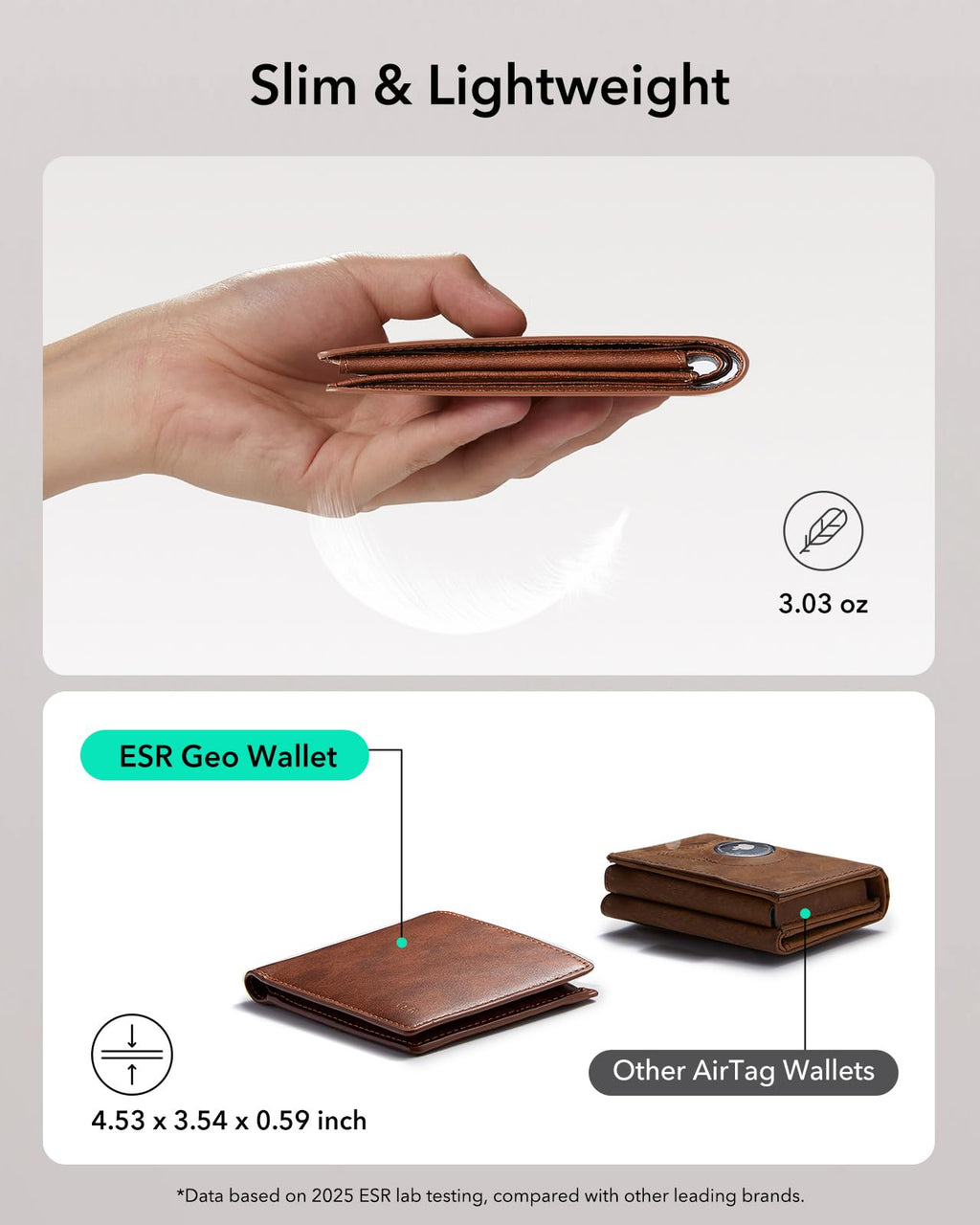 Wallet for Men with Find My Functionality, Holds 9 Cards and 15 Bills