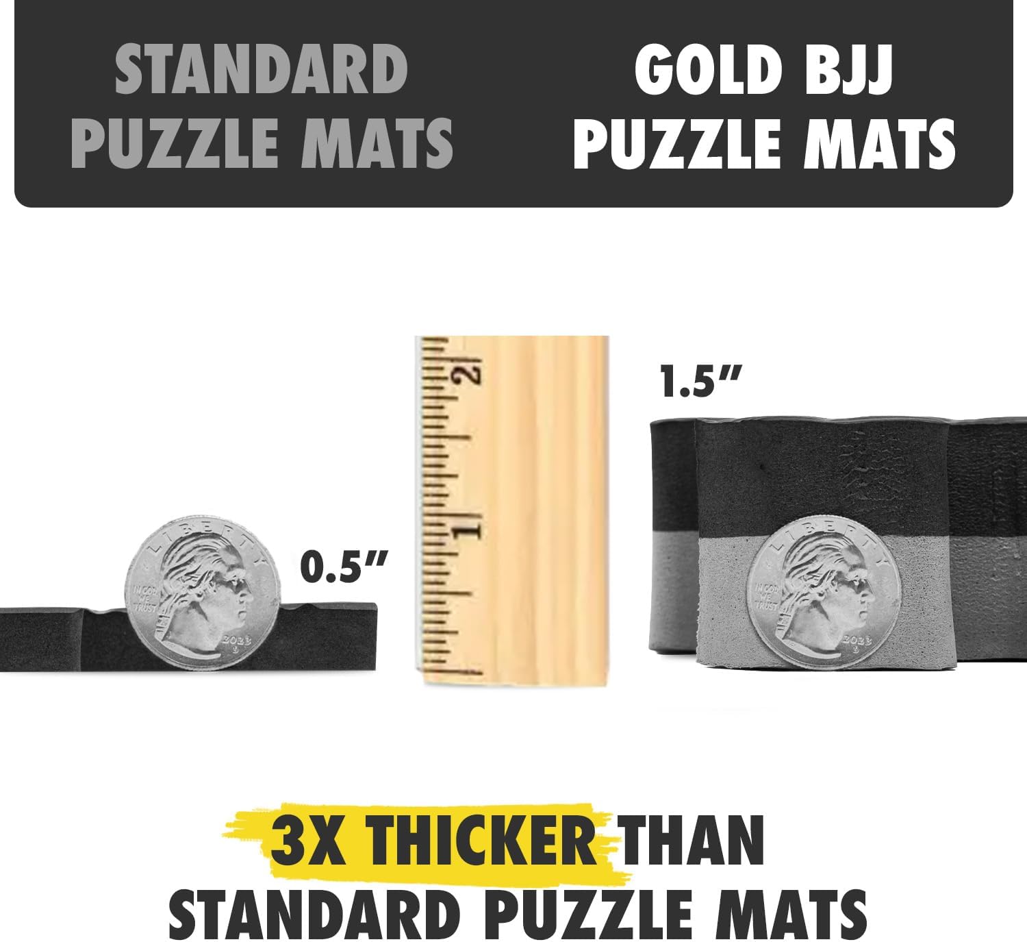 Home Jiu Jitsu Mats - Extra Thick 1.5" Interlocking Puzzle Mats for Grappling, Wrestling, MMA & Judo Training Room