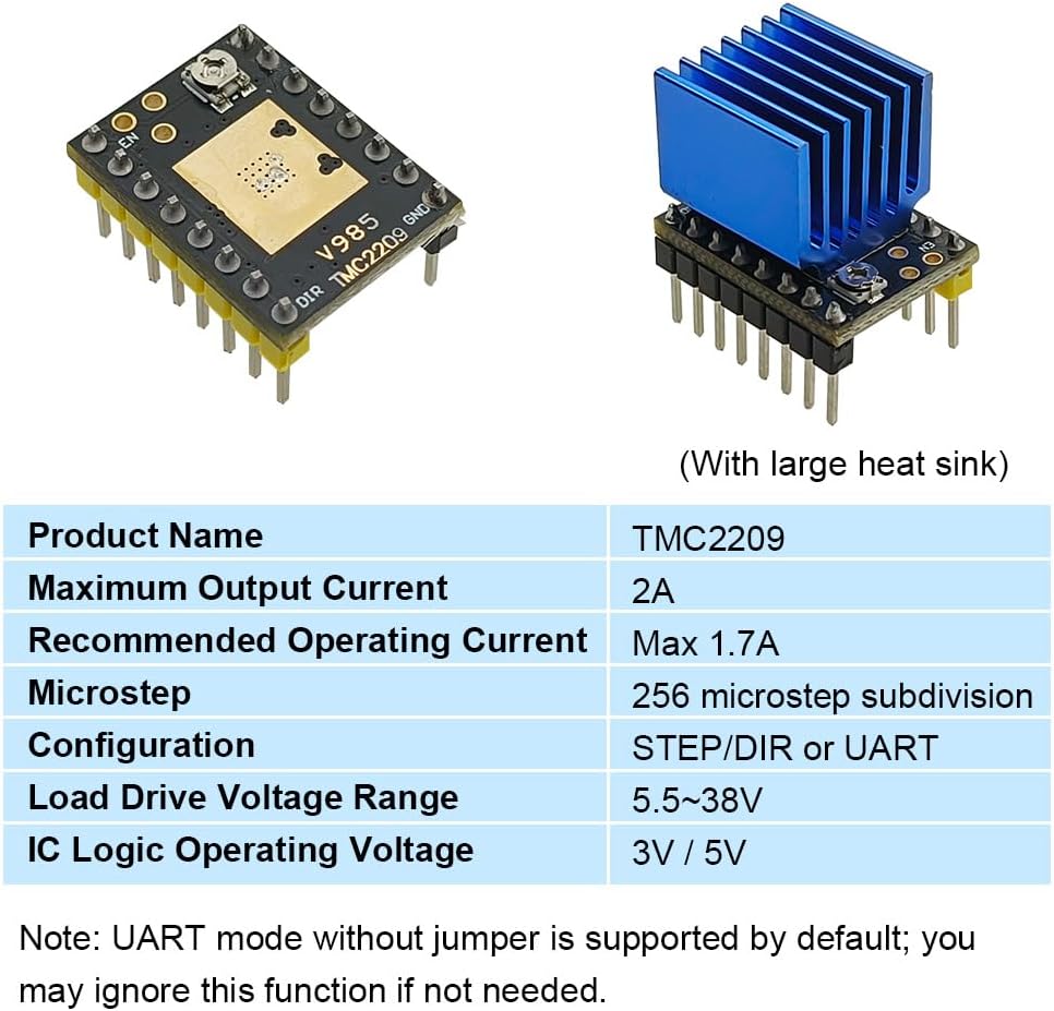 2Pcs TMC2209 Stepper Motor Driver Module Ultra Silent StepStick Drivers Board Support UART/Step/DIR Mode with Heat Sink for 3D Printer CNC