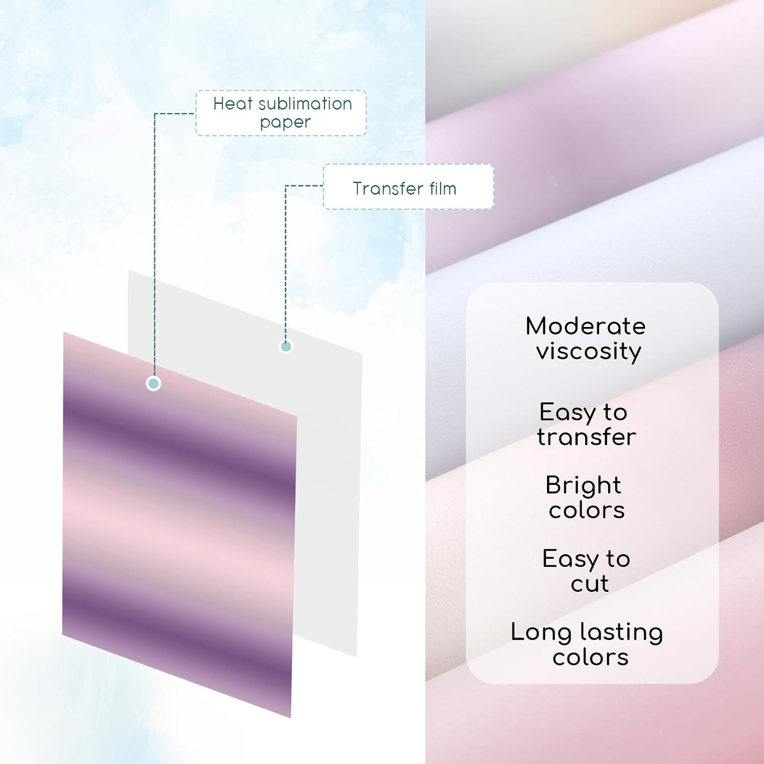 Gradient Rainbow Sublimation Ink Transfer Paper 12 Sheets 12"x10" | Watercolor sublimation transfer sheets,works with