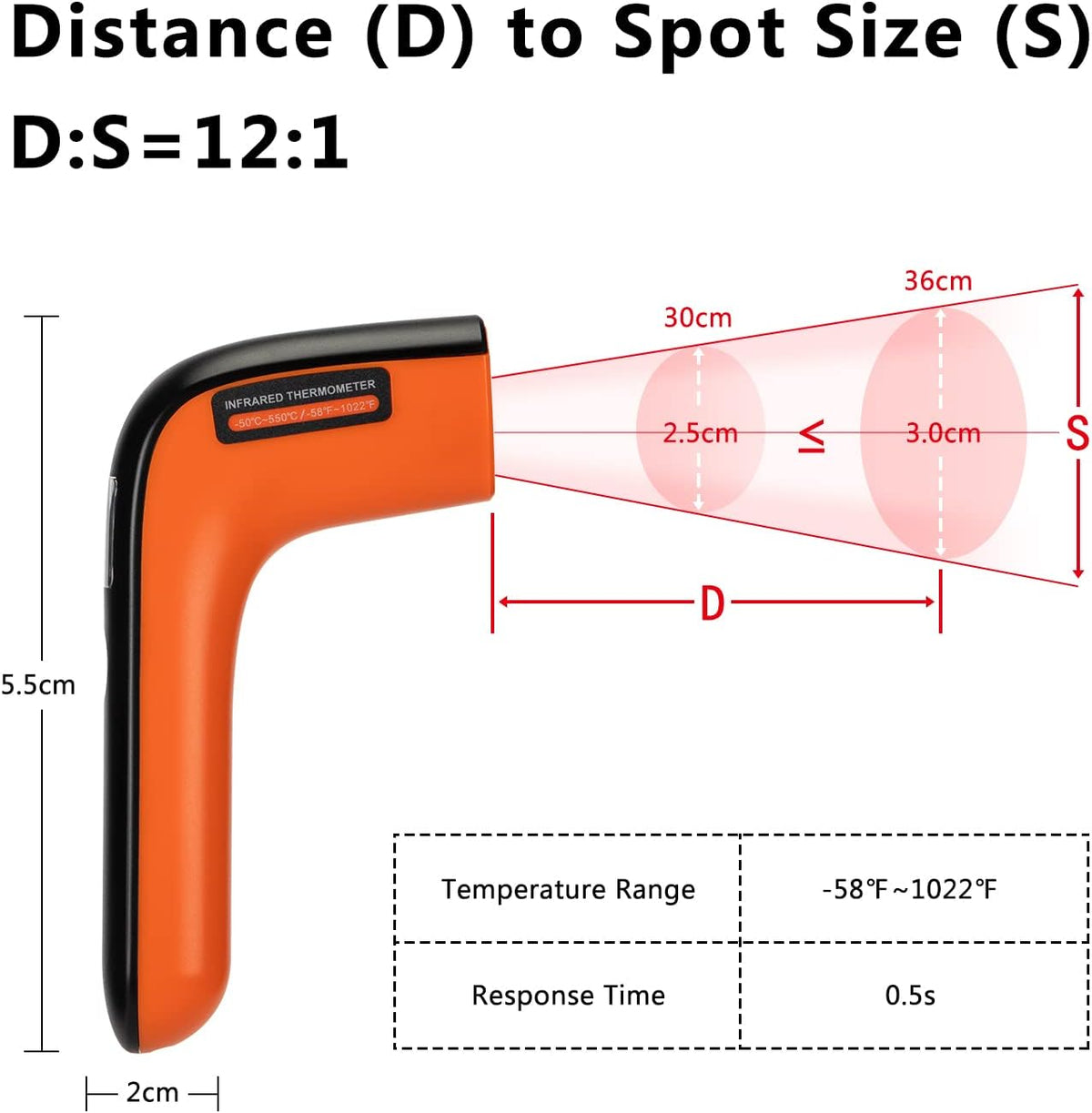 Rechargeable Infrared Thermometer Gun for Cooking, Laser Temperature Gun