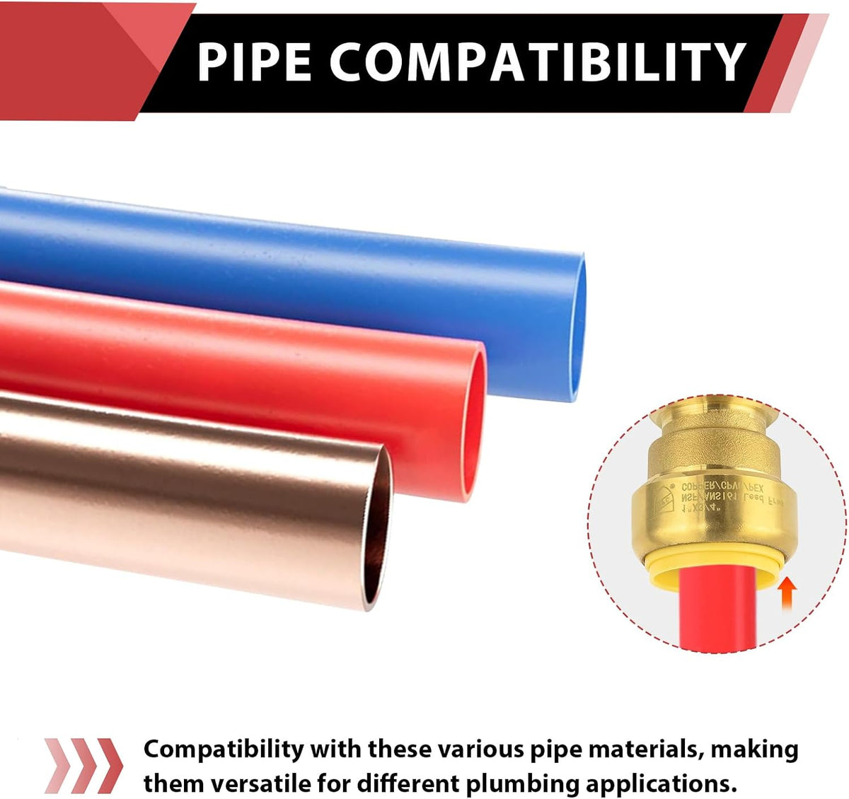2Pcs EFIELD Push Fit Slip/Repair 3/4 Inch Coupling(PF107-2)