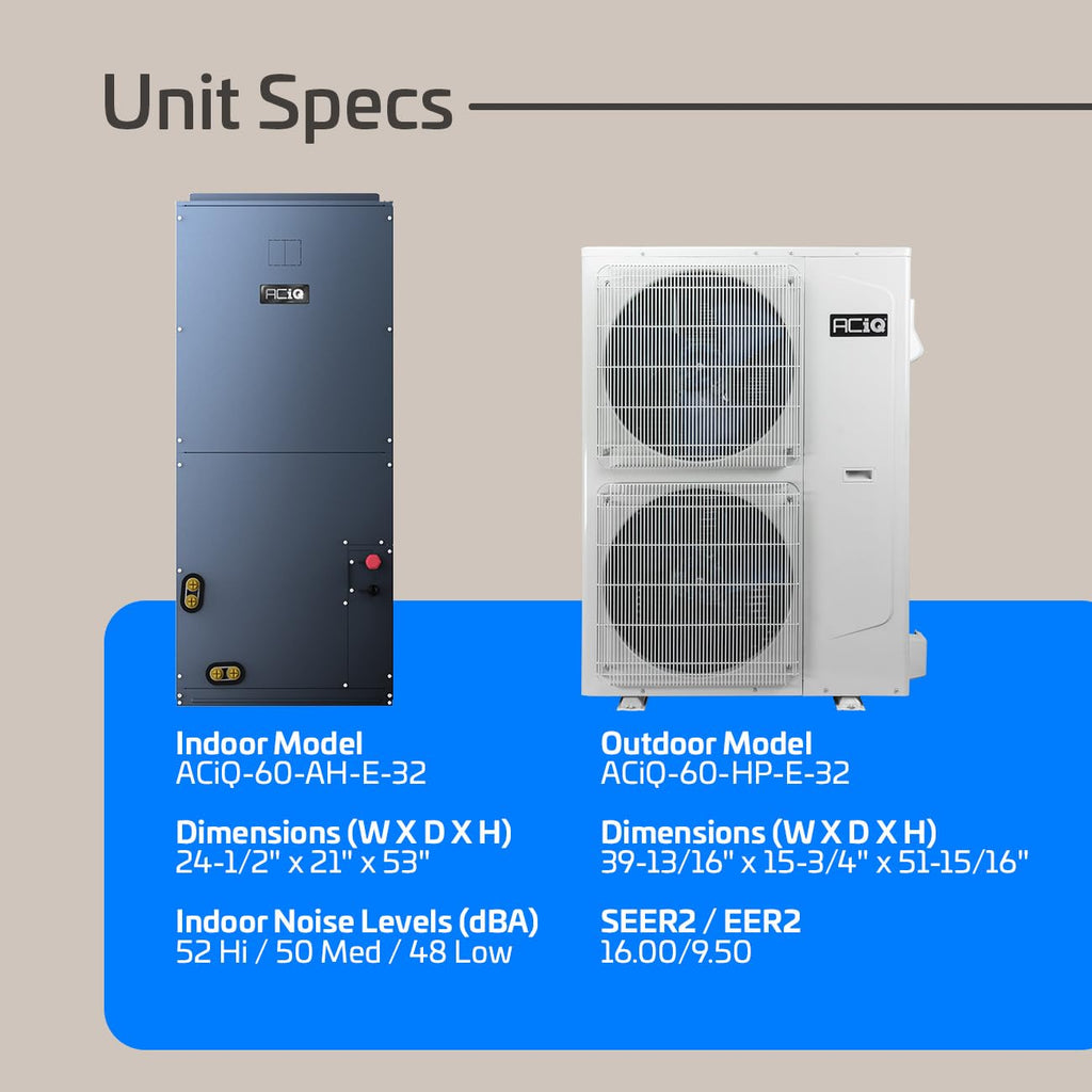 Essentials 5 Ton 16 SEER2 Central AC Heat Pump System, 10kW, Thermo