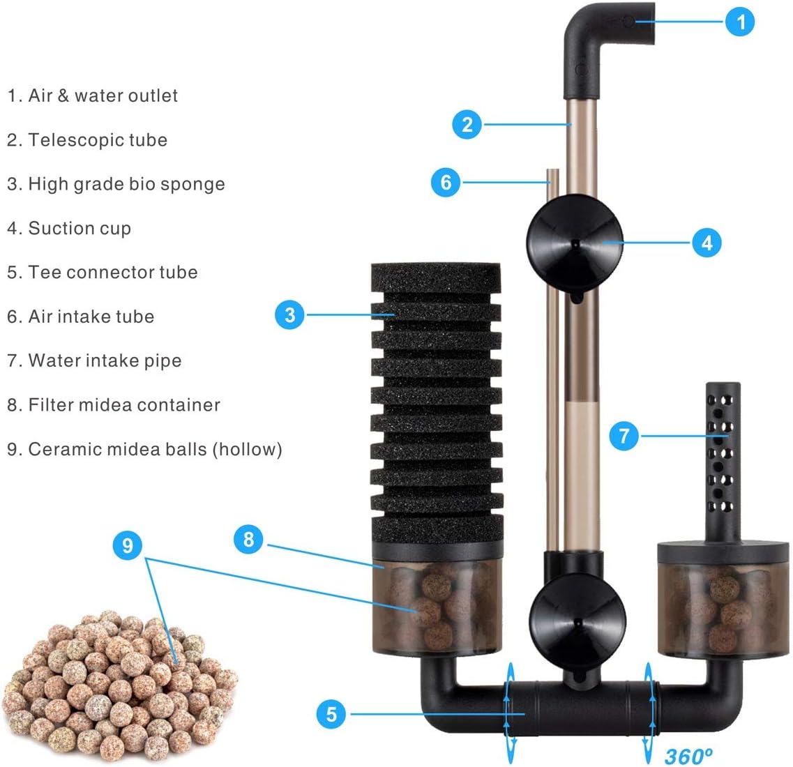 Aquarium Double Sponge Filter, Comes with 2 Spare Sponges, 1 Bag of Bio Ceramic Media Balls, Quiet Submersible Foam