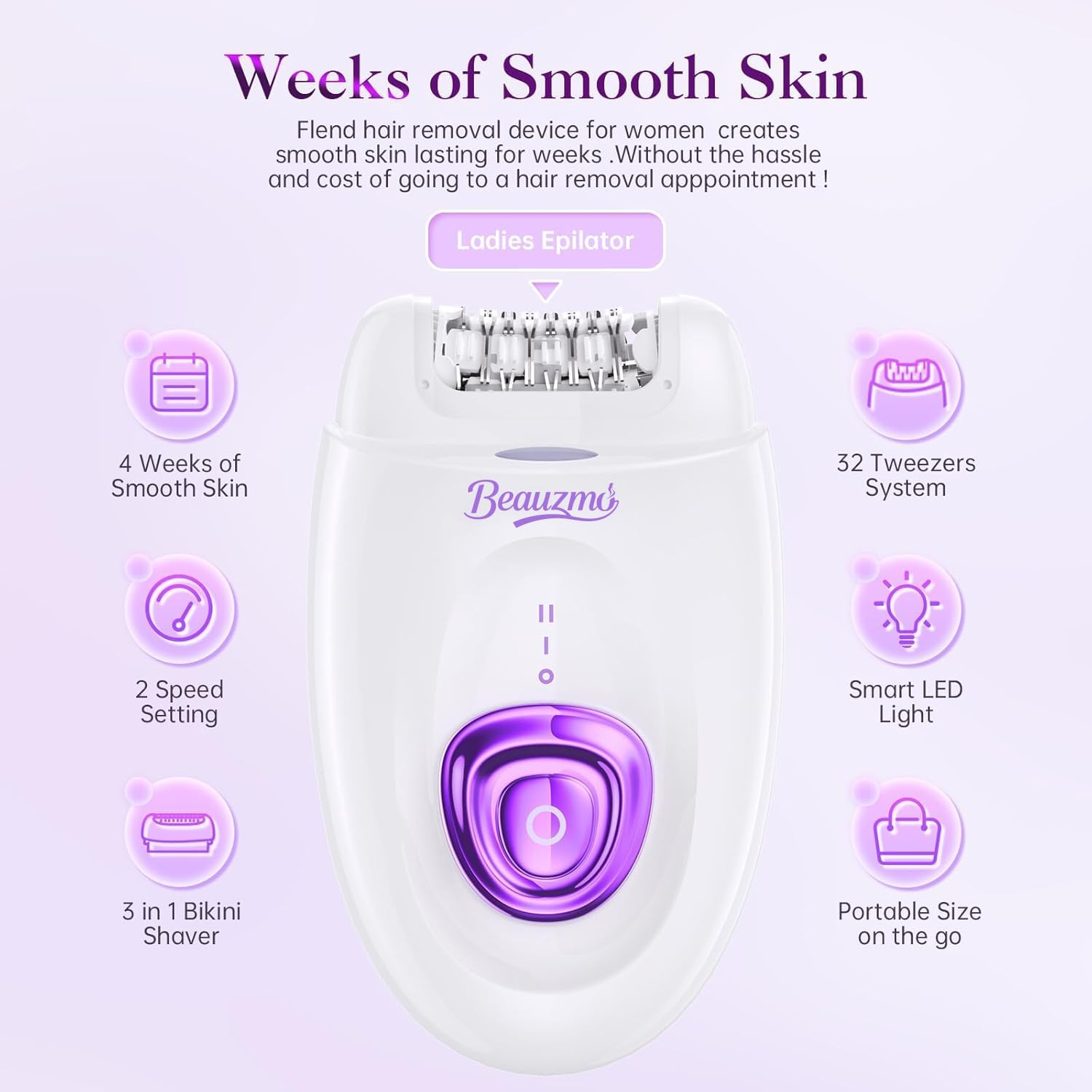 Smooth Glide Epilator for Women, Gentle Rechargeable Facial Hair Removal Device, 2-Speed 36 Tweezers with LED Light