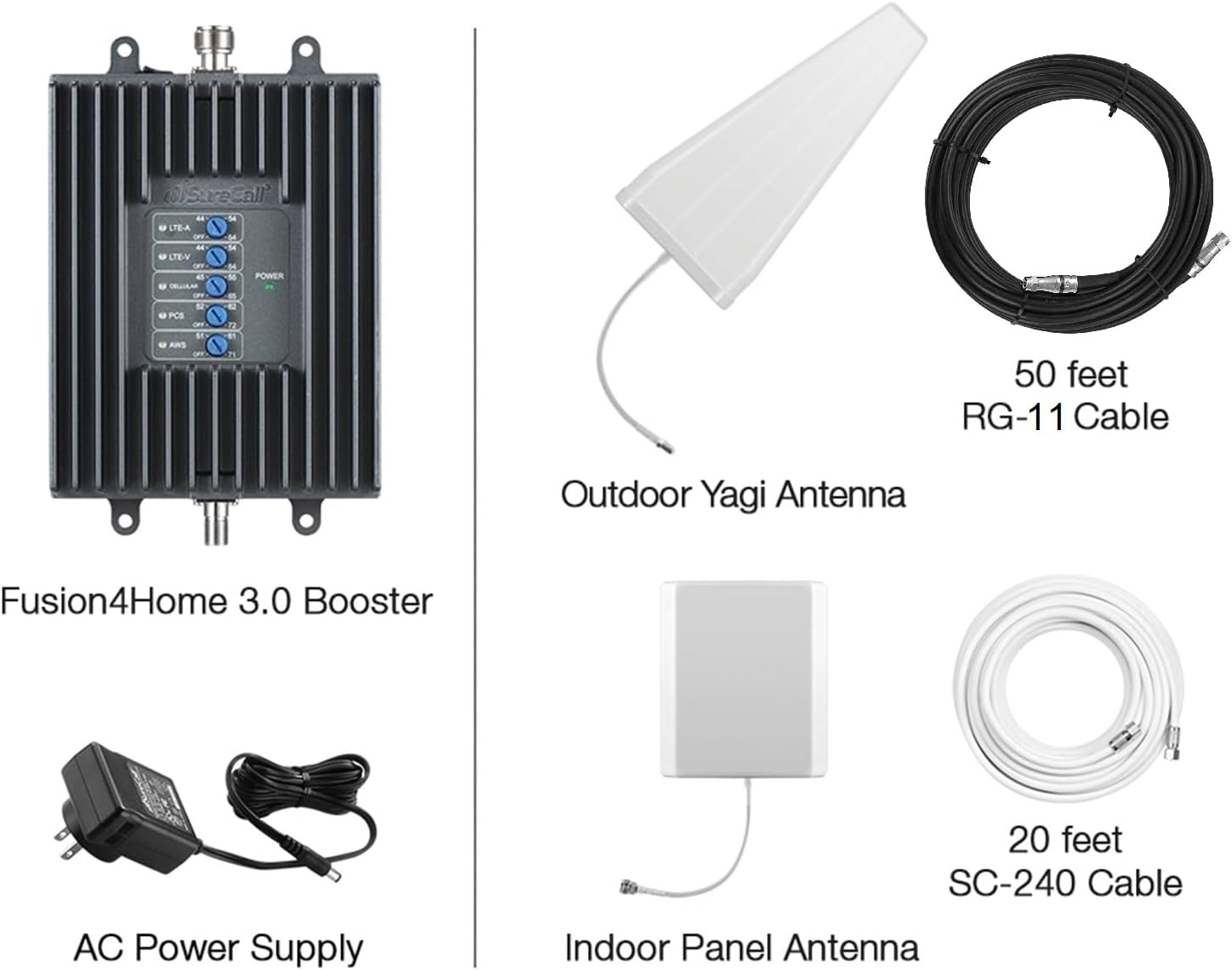 Fusion4Home Cell Phone Signal Booster up to 5000 sq ft, Includes Upgraded RG-11 Cable, Boosts 5G/4G LTE, Home &