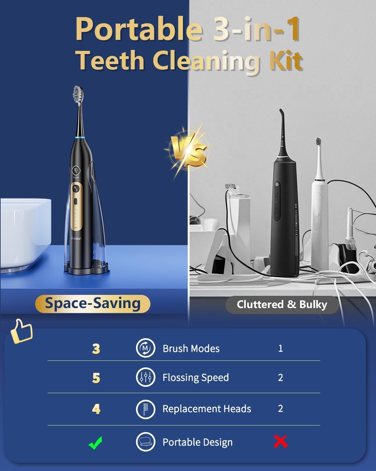 Electric Toothbrush with Water Flosser Combo, 3-in-1 Flossing Toothbrush, Cordless & Rechargeable for Travel, Braces
