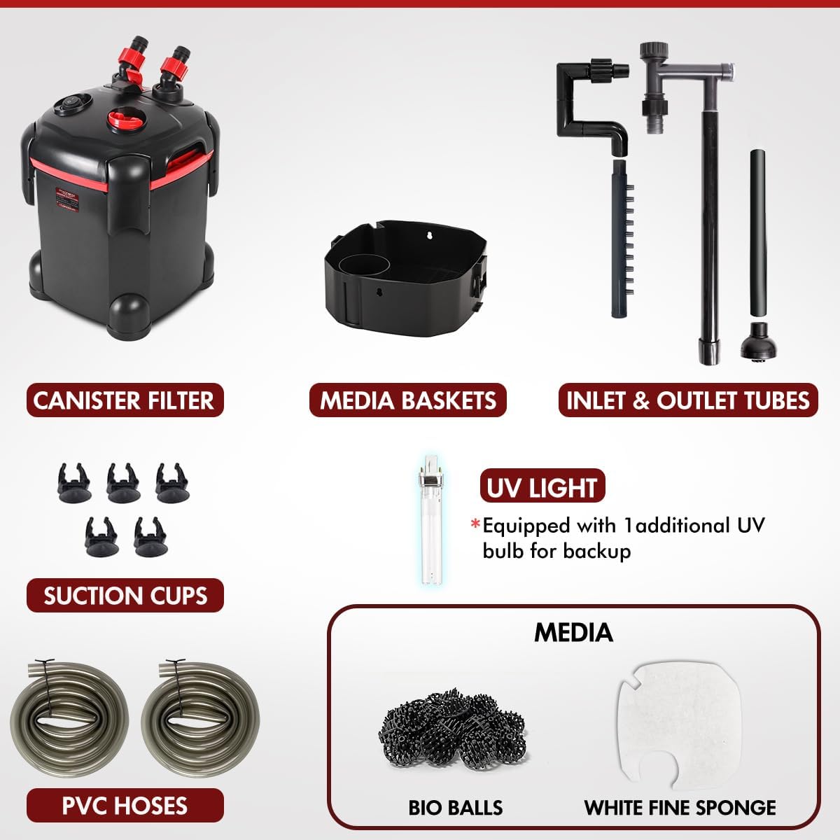 Canister Filter, External Aquarium Filter Ultra-Quiet with Media