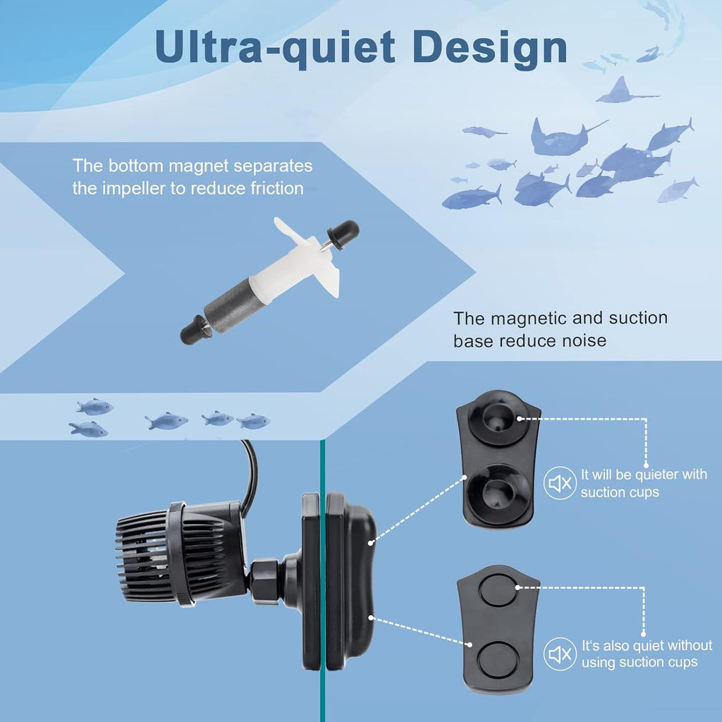 2100 GPH Aquarium Wave Maker Pump with Strong Magnetic Suction Base, Ultra-quiet 360 Degree Rotating Submersible
