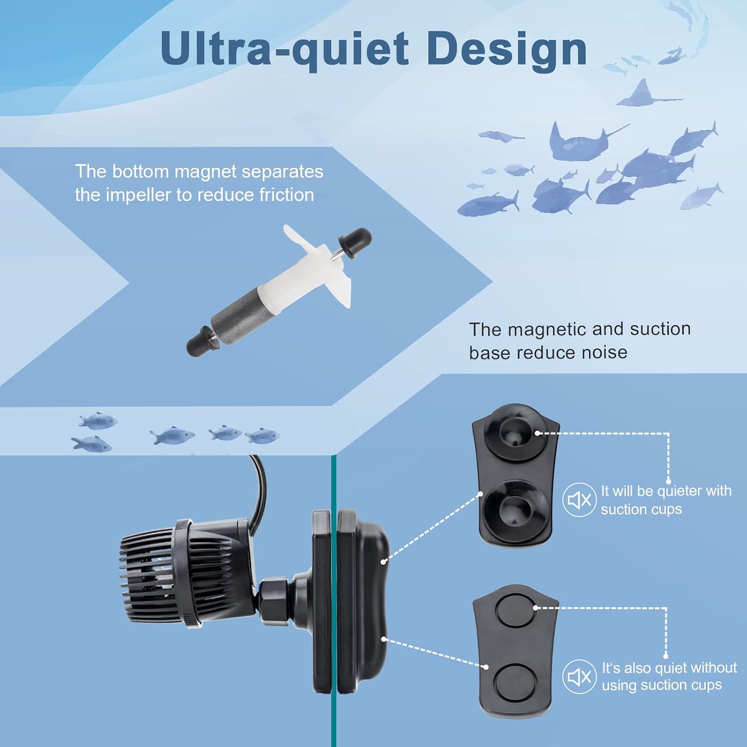 2100 GPH Aquarium Wave Maker Pump with Strong Magnetic Suction Base, Ultra-quiet 360 Degree Rotating Submersible