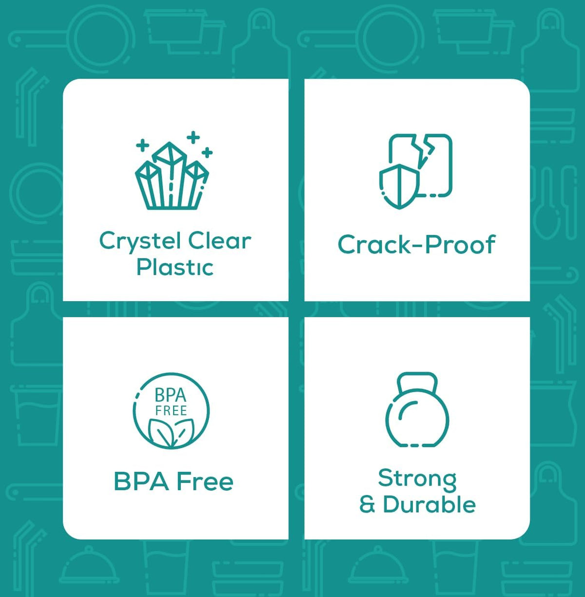 [100 Count] Crystal Clear Strawless PET Plastic Lids for 12, 16, 20 & 24 oz. Milkshake Cups - (Formerly Comfy Package)