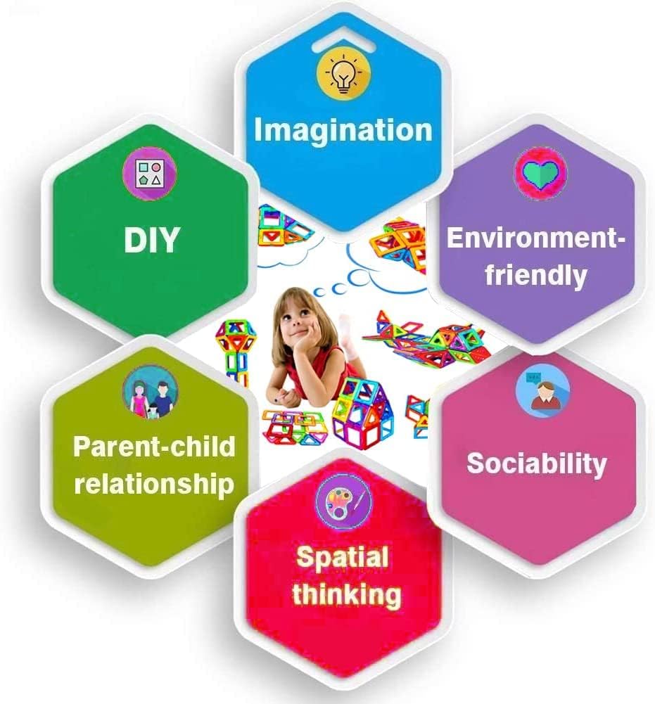 Magnetic Blocks Tough Building Tiles STEM Toys for 3+ Year Old Boys and Girls Learning by Playing Games for Toddlers