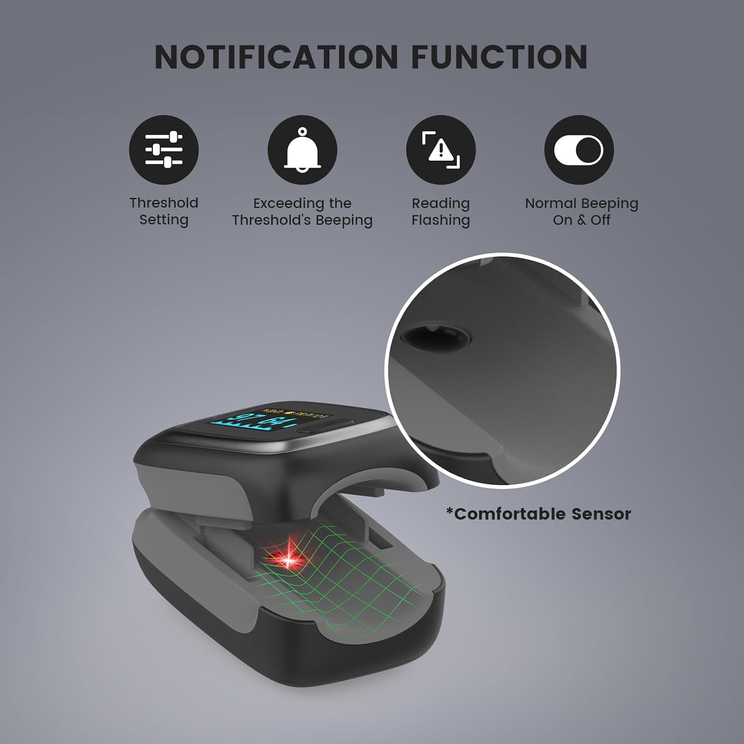 Fingertip Pulse Oximeter, Blood Oxygen Saturation Monitor, Finger O2 Sensor with Pulse Rate, Batteries and Lanyard
